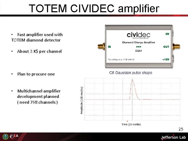 TOTEM CIVIDEC amplifier • Fast amplifier used with TOTEM diamond detector • About 3