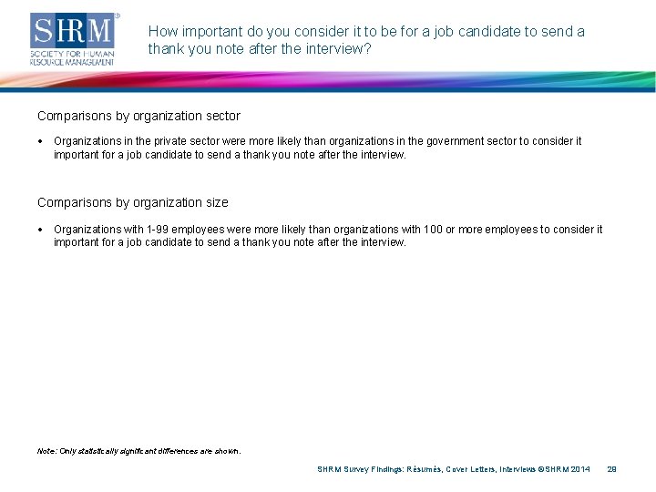 How important do you consider it to be for a job candidate to send