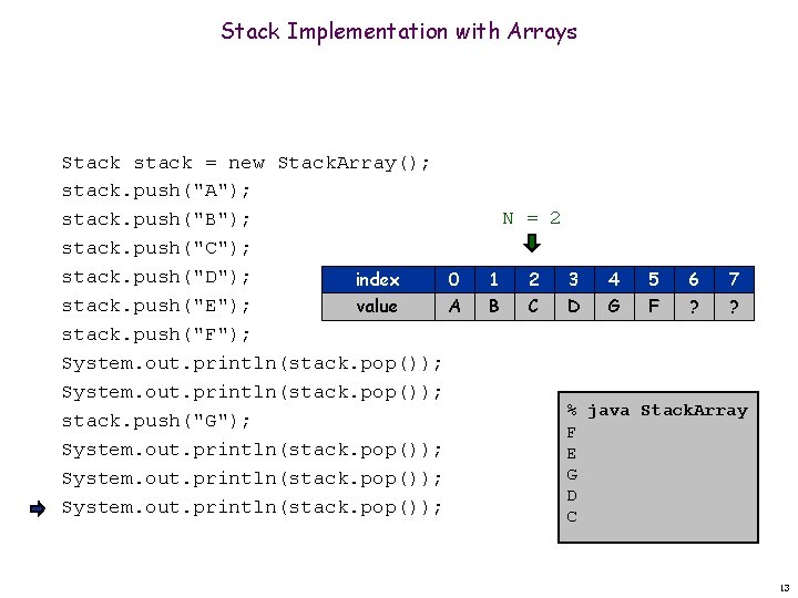 Stack Implementation with Arrays Stack stack = new Stack. Array(); stack. push("A"); stack. push("B");