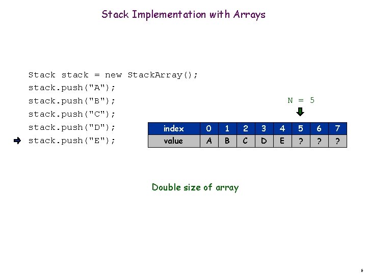 Stack Implementation with Arrays Stack stack = new Stack. Array(); stack. push("A"); stack. push("B");