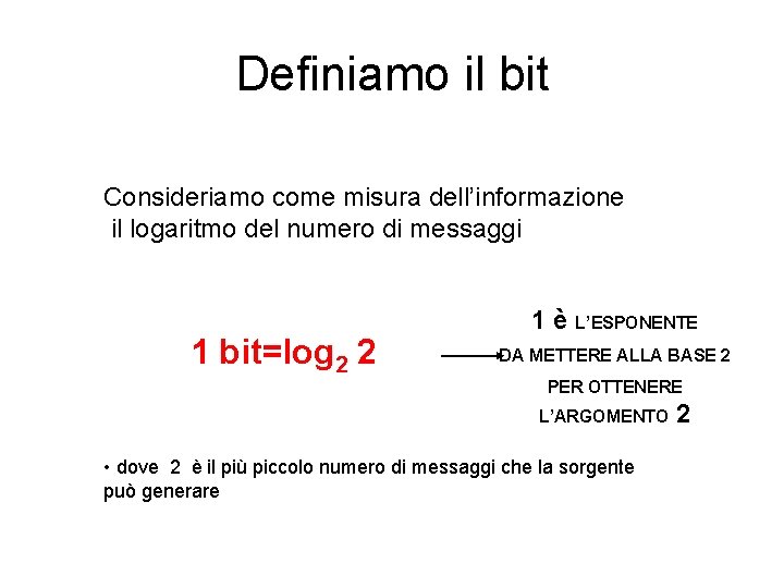 Definiamo il bit Consideriamo come misura dell’informazione il logaritmo del numero di messaggi 1