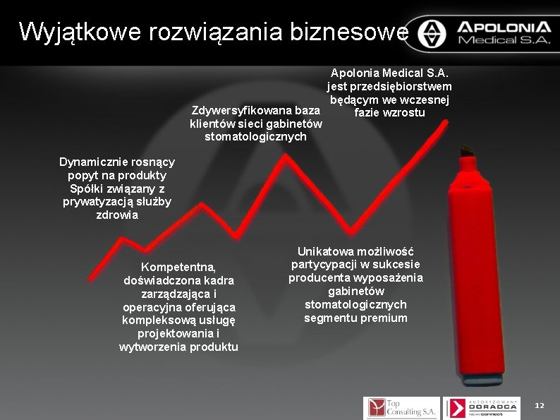 Wyjątkowe rozwiązania biznesowe Apolonia Medical S. A. jest przedsiębiorstwem będącym we wczesnej Zdywersyfikowana baza Wyjątkowe rozwiązania biznesowe Apolonia Medical S. A. jest przedsiębiorstwem będącym we wczesnej Zdywersyfikowana baza