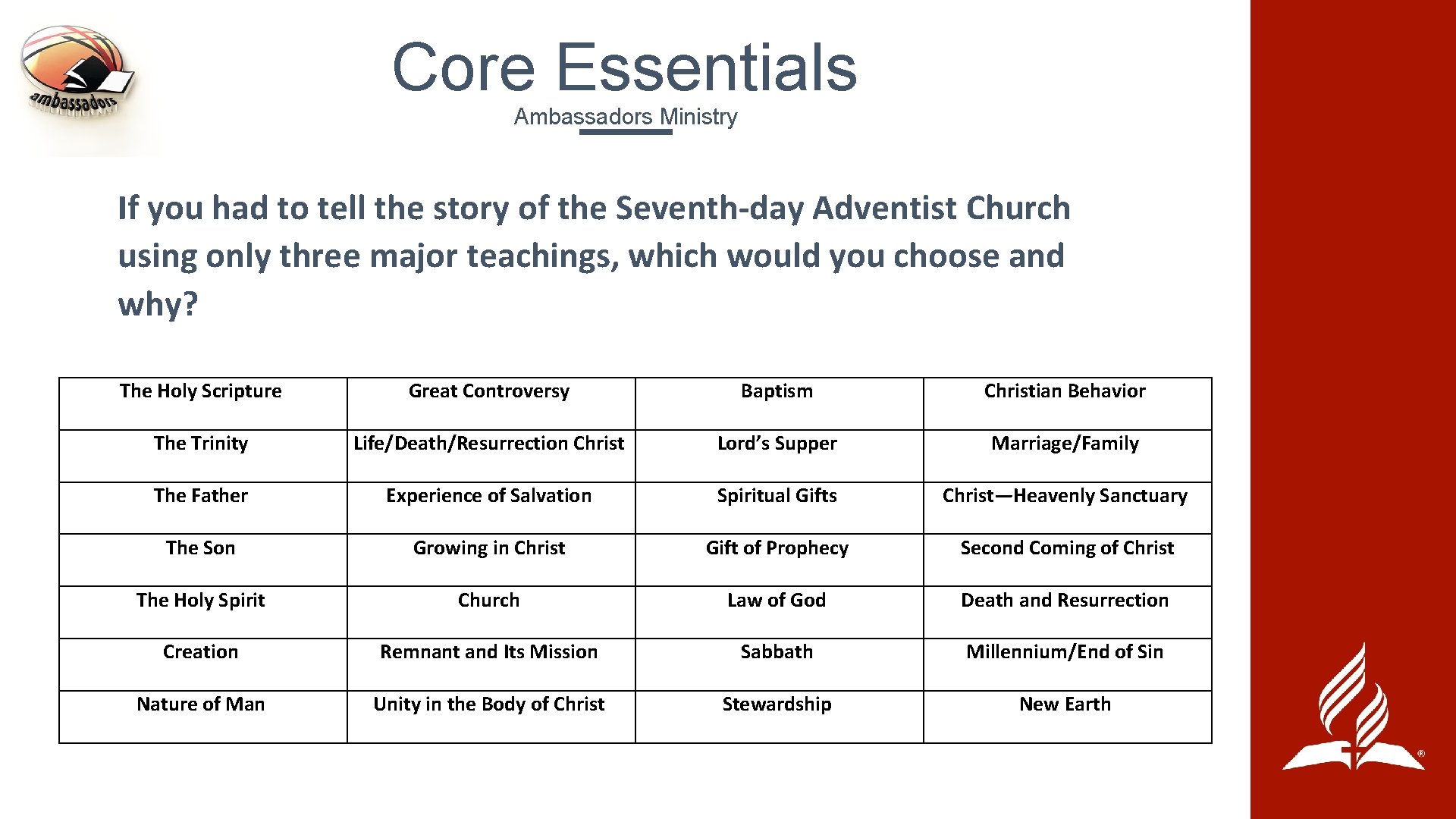 Core Essentials Ambassadors Ministry If you had to tell the story of the Seventh-day