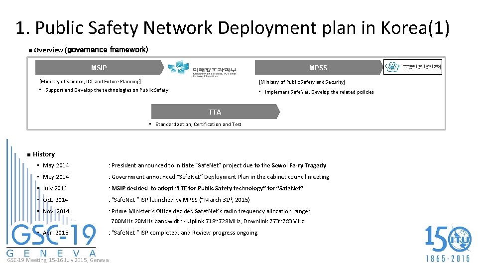 1. Public Safety Network Deployment plan in Korea(1) ■ Overview (governance framework) MSIP MPSS