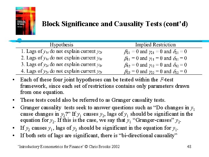 Block Significance and Causality Tests (cont’d) • Each of these four joint hypotheses can
