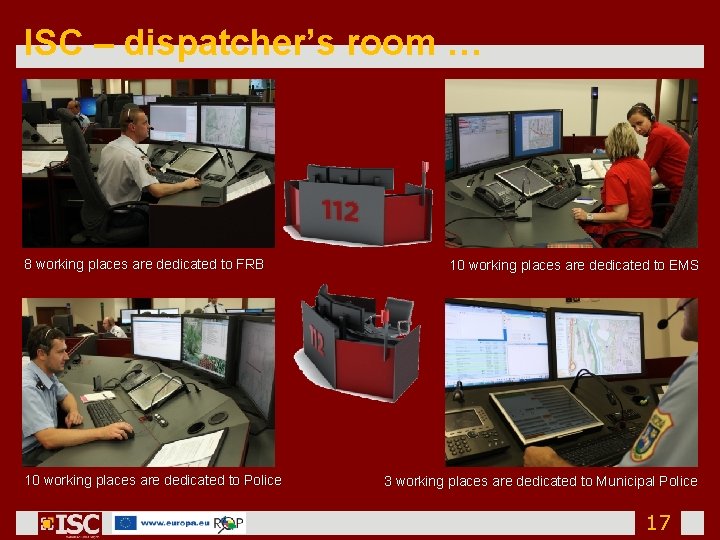 ISC – dispatcher’s room … 8 working places are dedicated to FRB 10 working