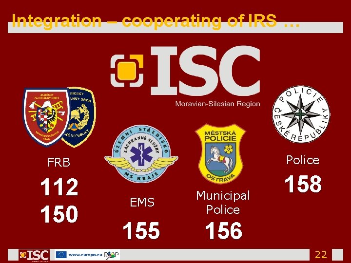 Integration – cooperating of IRS … FRB Police 112 150 158 EMS Municipal Police