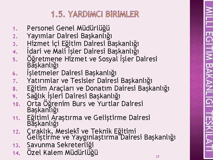 6. 7. 8. 9. 10. 11. 12. 13. 14. Personel Genel Müdürlüğü Yayımlar Dairesi