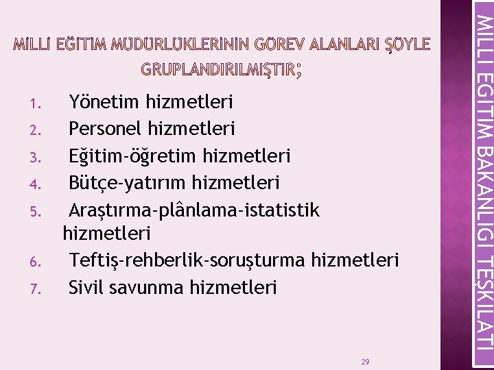 2. 3. 4. 5. 6. 7. Yönetim hizmetleri Personel hizmetleri Eğitim-öğretim hizmetleri Bütçe-yatırım hizmetleri