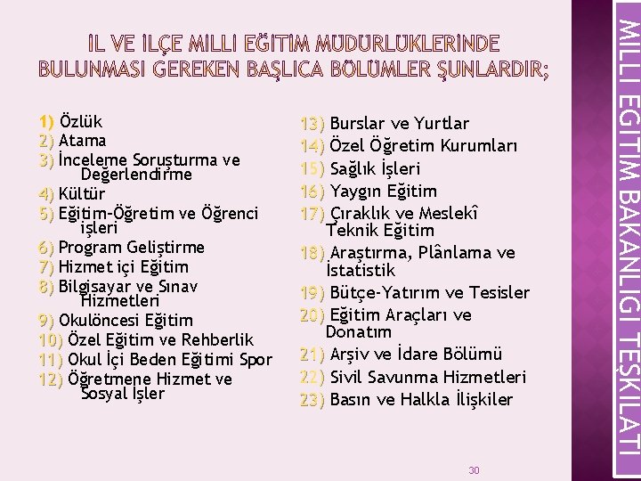 13) Burslar ve Yurtlar 14) Özel Öğretim Kurumları 15) Sağlık İşleri 16) Yaygın Eğitim