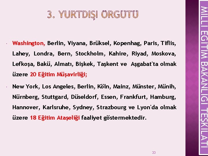 Washington, Berlin, Viyana, Brüksel, Kopenhag, Paris, Tiflis, Lahey, Londra, Bern, Stockholm, Kahire, Riyad, Moskova,