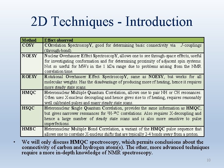 2 D Techniques - Introduction Method COSY NOESY ROESY HMQC HSQC HMBC • Effect