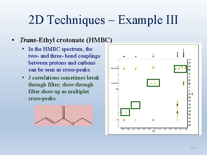 2 D Techniques – Example III • Trans-Ethyl crotonate (HMBC) • In the HMBC