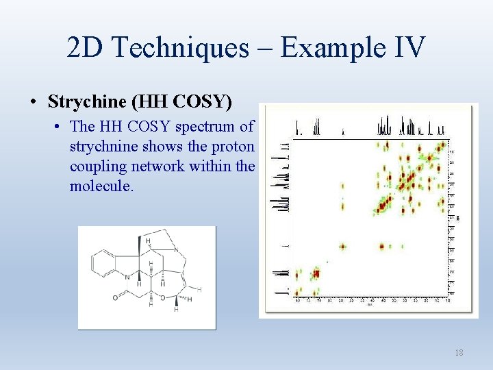 2 D Techniques – Example IV • Strychine (HH COSY) • The HH COSY
