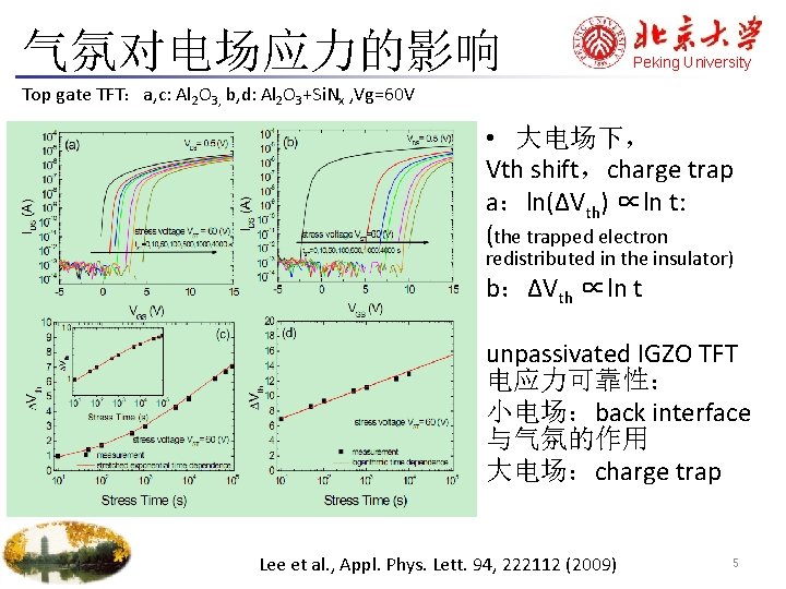 气氛对电场应力的影响 Peking University Top gate TFT：a, c: Al 2 O 3, b, d: Al