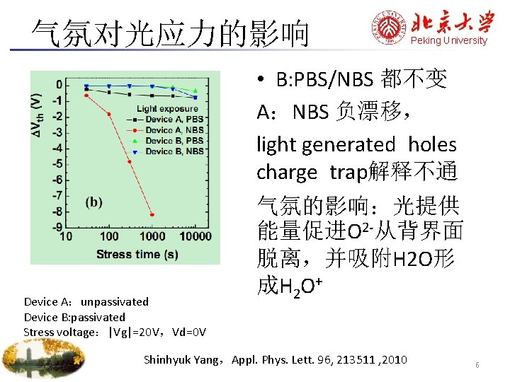 气氛对光应力的影响 Peking University • B: PBS/NBS 都不变 A：NBS 负漂移， light generated holes charge trap解释不通