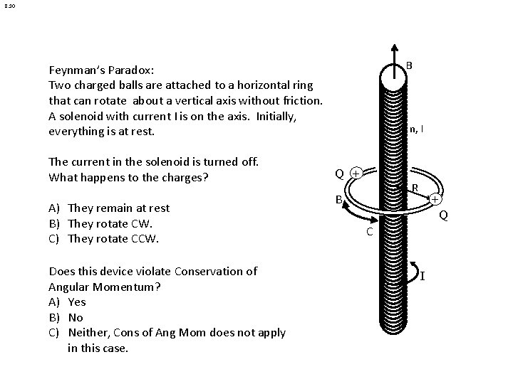 8. 10 B Feynman’s Paradox: Two charged balls are attached to a horizontal ring