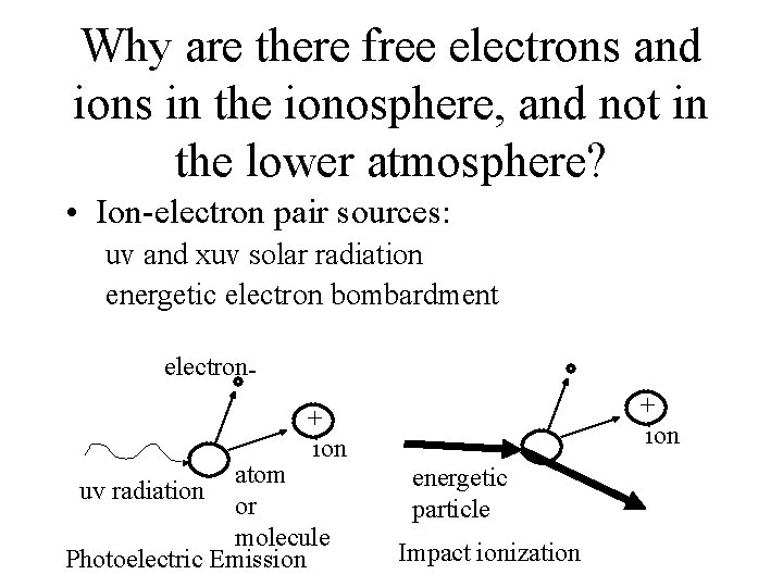 Why are there free electrons and ions in the ionosphere, and not in the