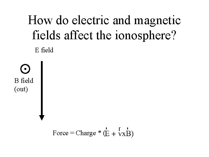 How do electric and magnetic fields affect the ionosphere? E field B field (out)