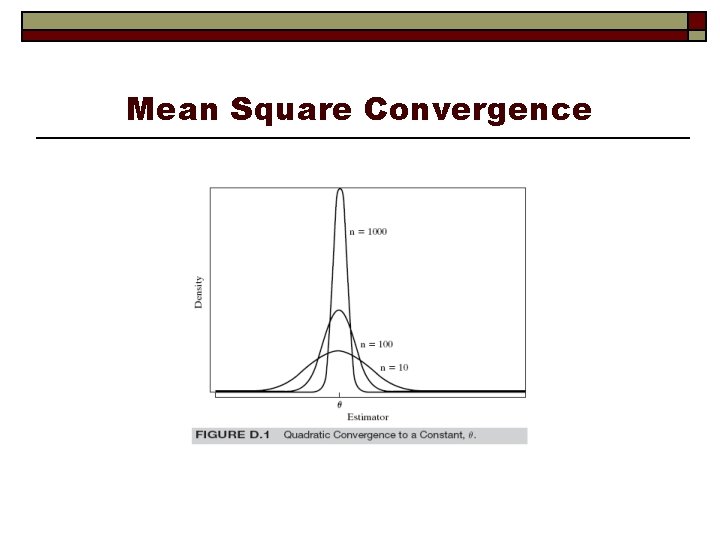 Mean Square Convergence 