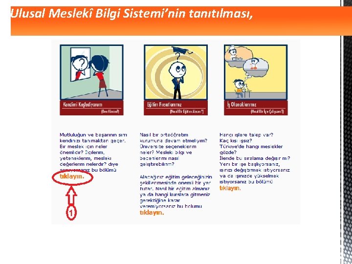 Ulusal Meslekî Bilgi Sistemi’nin tanıtılması, 