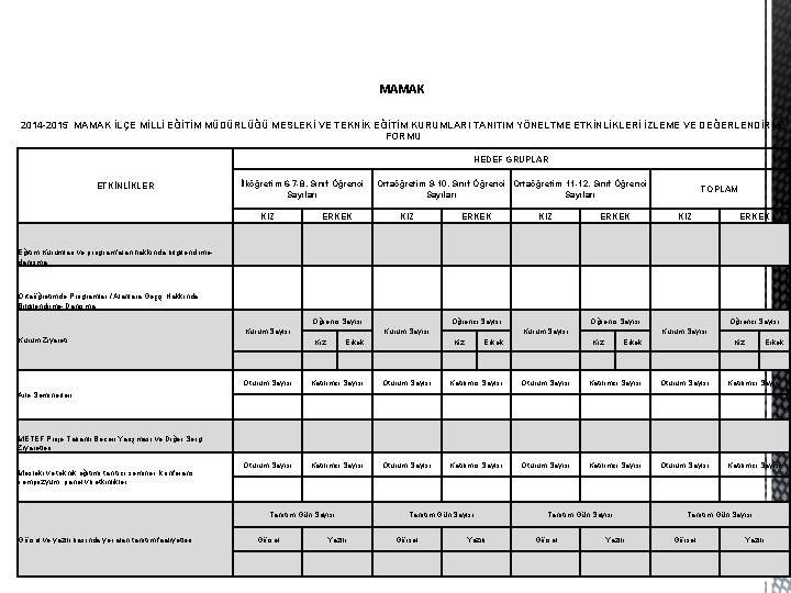 MAMAK 2014 -2015 MAMAK İLÇE MİLLİ EĞİTİM MÜDÜRLÜĞÜ MESLEKİ VE TEKNİK EĞİTİM KURUMLARI TANITIM