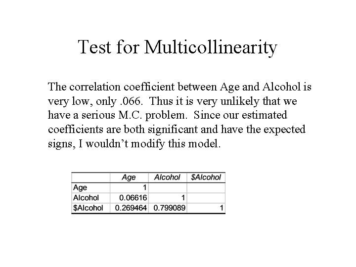 Test for Multicollinearity The correlation coefficient between Age and Alcohol is very low, only.