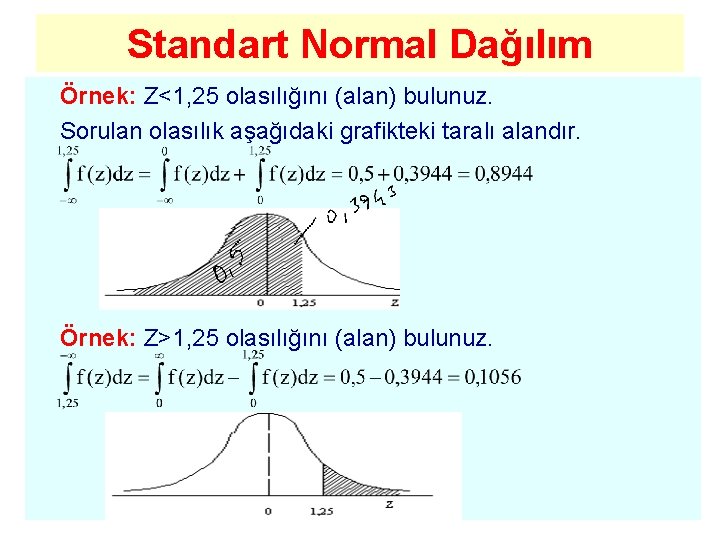 Standart Normal Dağılım Örnek: Z<1, 25 olasılığını (alan) bulunuz. Sorulan olasılık aşağıdaki grafikteki taralı