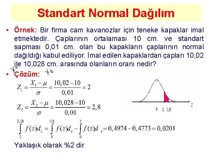 Standart Normal Dağılım • Örnek: Bir firma cam kavanozlar için teneke kapaklar imal etmektedir.