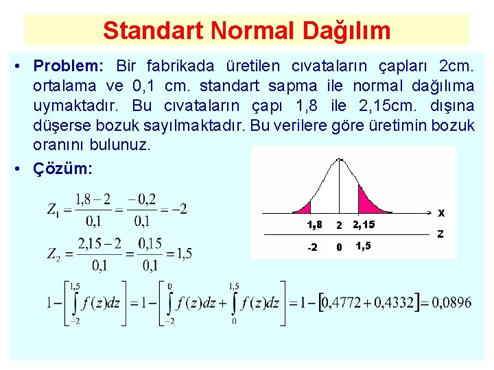 Standart Normal Dağılım • Problem: Bir fabrikada üretilen cıvataların çapları 2 cm. ortalama ve