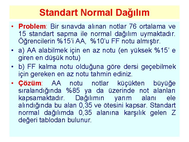 Standart Normal Dağılım • Problem: Bir sınavda alınan notlar 76 ortalama ve 15 standart