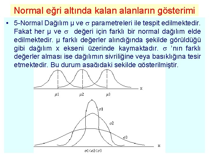 Normal eğri altında kalanların gösterimi • 5 -Normal Dağılım µ ve parametreleri ile tespit