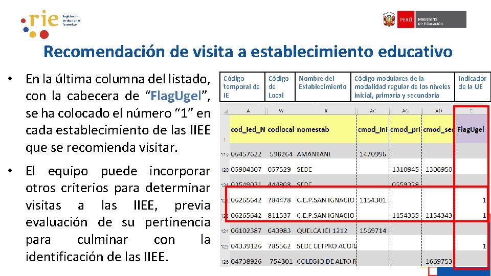 Recomendación de visita a establecimiento educativo • En la última columna del listado, con