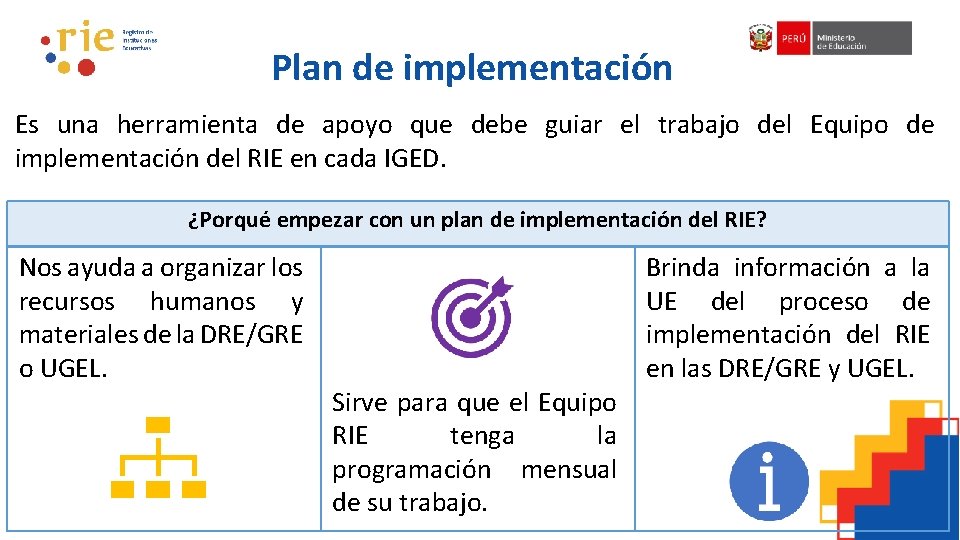 Plan de implementación Es una herramienta de apoyo que debe guiar el trabajo del