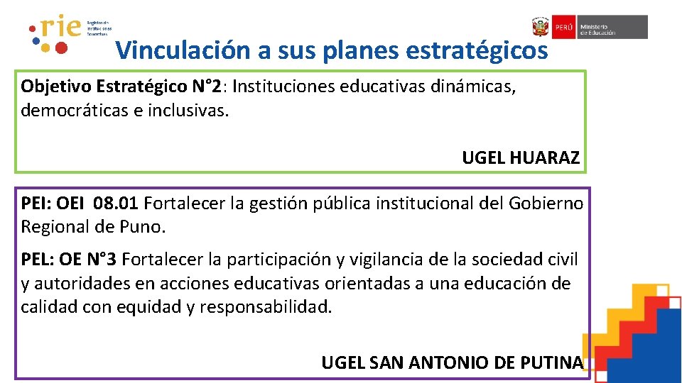 Vinculación a sus planes estratégicos Objetivo Estratégico N° 2: Instituciones educativas dinámicas, democráticas e