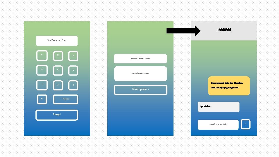 +6666666 Masukkan nomor telepon 7 8 9 4 5 6 1 2 3 0