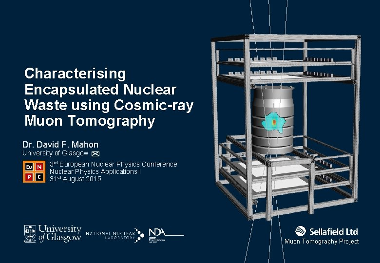 Characterising Encapsulated Nuclear Waste using Cosmic-ray Muon Tomography Dr. David F. Mahon University of