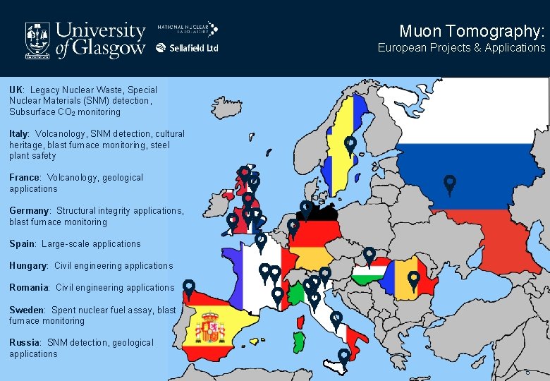 Muon Tomography: European Projects & Applications UK: Legacy Nuclear Waste, Special Nuclear Materials (SNM) Muon Tomography: European Projects & Applications UK: Legacy Nuclear Waste, Special Nuclear Materials (SNM)