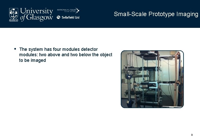 Small-Scale Prototype Imaging • The system has four modules detector modules: two above and