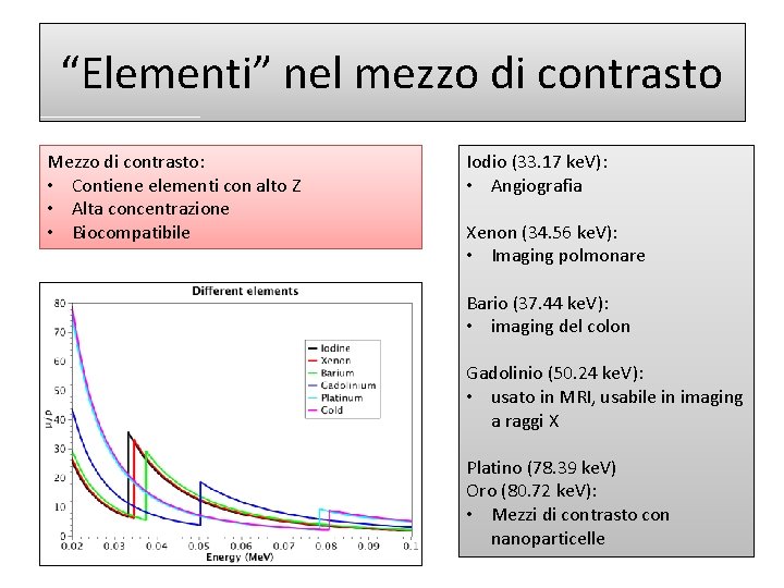 “Elementi” nel mezzo di contrasto Mezzo di contrasto: • Contiene elementi con alto Z