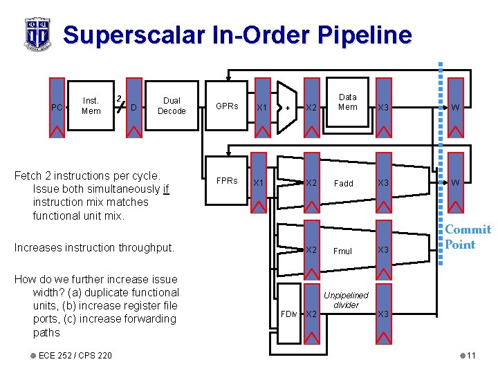 Superscalar In-Order Pipeline PC Inst. Mem 2 D Dual Decode Fetch 2 instructions per