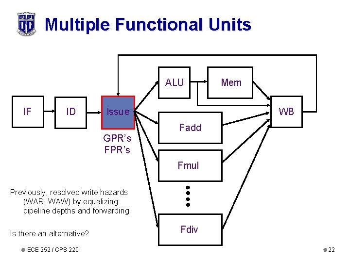 Multiple Functional Units ALU IF ID Mem WB Issue Fadd GPR’s Fmul Previously, resolved