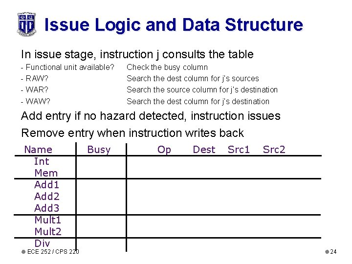 Issue Logic and Data Structure In issue stage, instruction j consults the table -