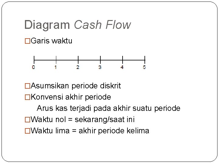 Diagram Cash Flow �Garis waktu �Asumsikan periode diskrit �Konvensi akhir periode Arus kas terjadi