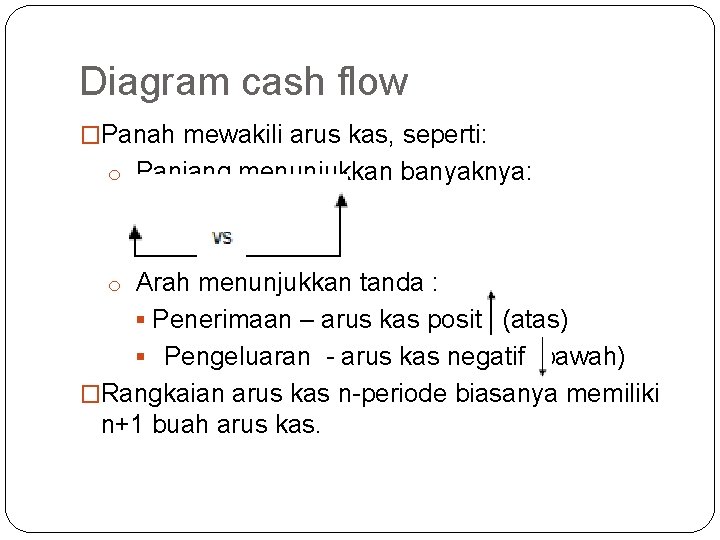 Diagram cash flow �Panah mewakili arus kas, seperti: o Panjang menunjukkan banyaknya: o Arah