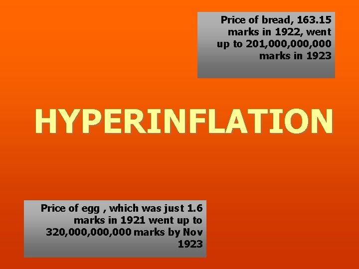 Price of bread, 163. 15 marks in 1922, went up to 201, 000, 000