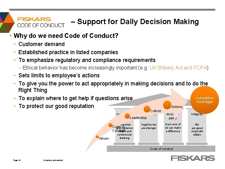 – Support for Daily Decision Making • Why do we need Code of Conduct?