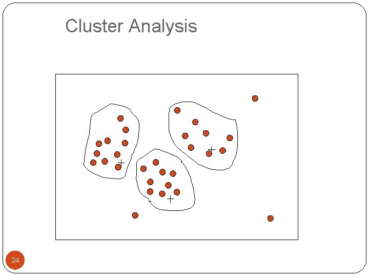Cluster Analysis 24 