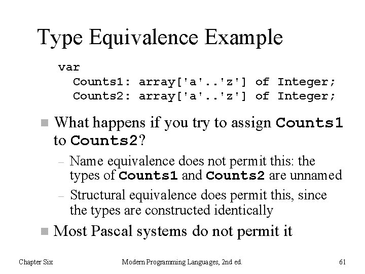 Type Equivalence Example var Counts 1: array['a'. . 'z'] of Integer; Counts 2: array['a'.