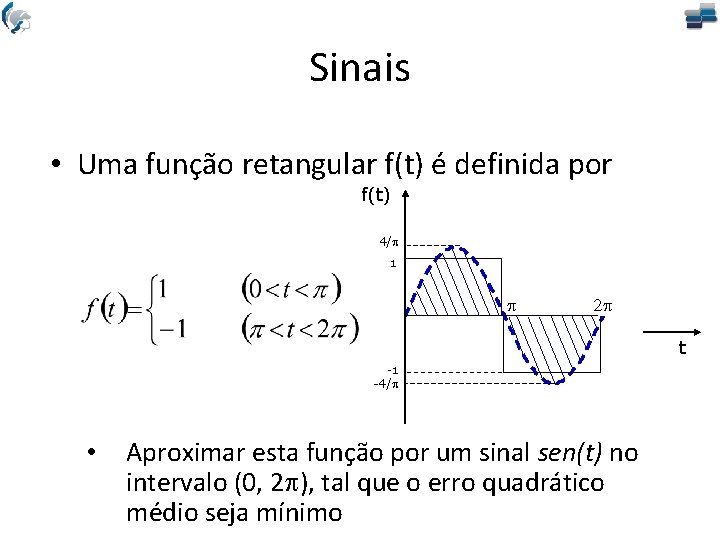 Sinais • Uma função retangular f(t) é definida por f(t) 4/p 1 p 2